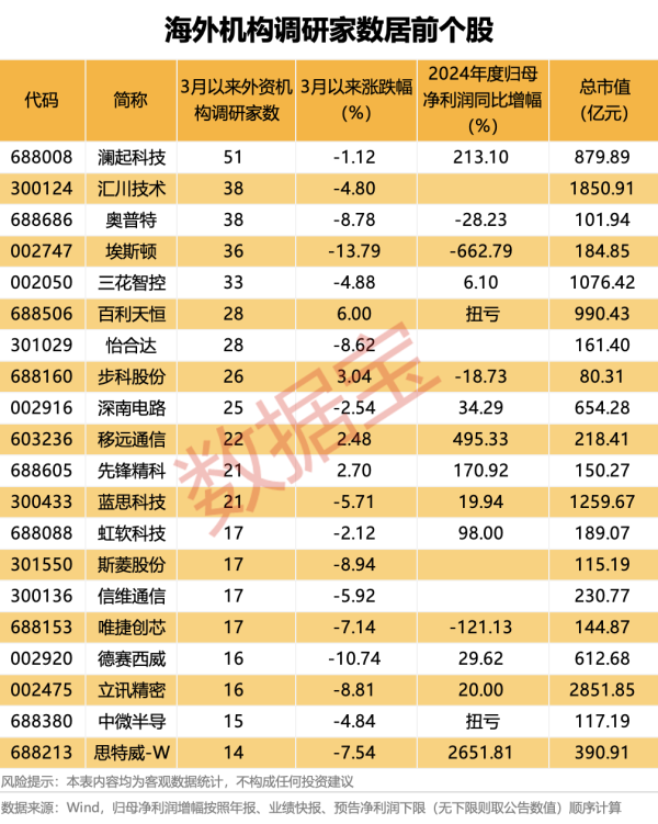 牛操盘 央行：实施好适度宽松的货币政策