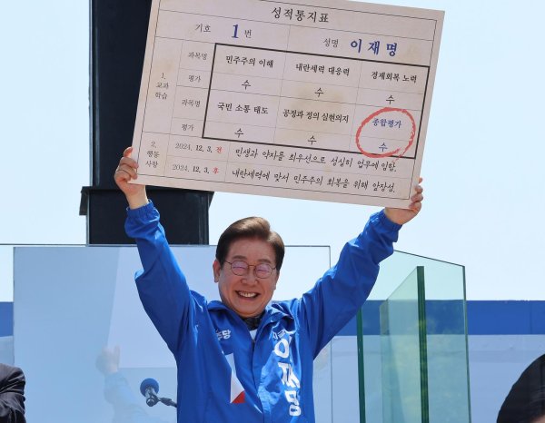 小熊猫配资 2025韩国大选｜逆袭人生+官司缠身，三战总统之位的李在明，这次会成功么？