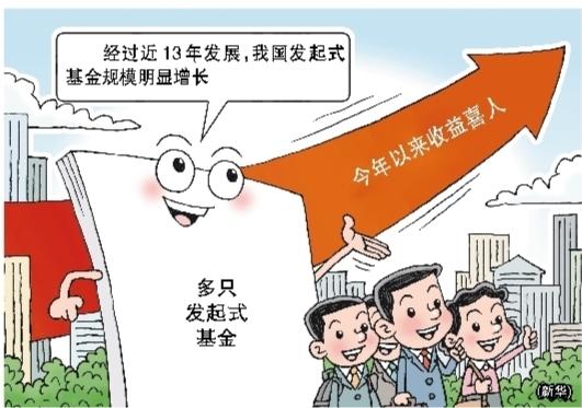 恒盛优配 国内发起式基金规模达3.1万亿元 业内人士建议，重点关注管理人能力与产品长期业绩