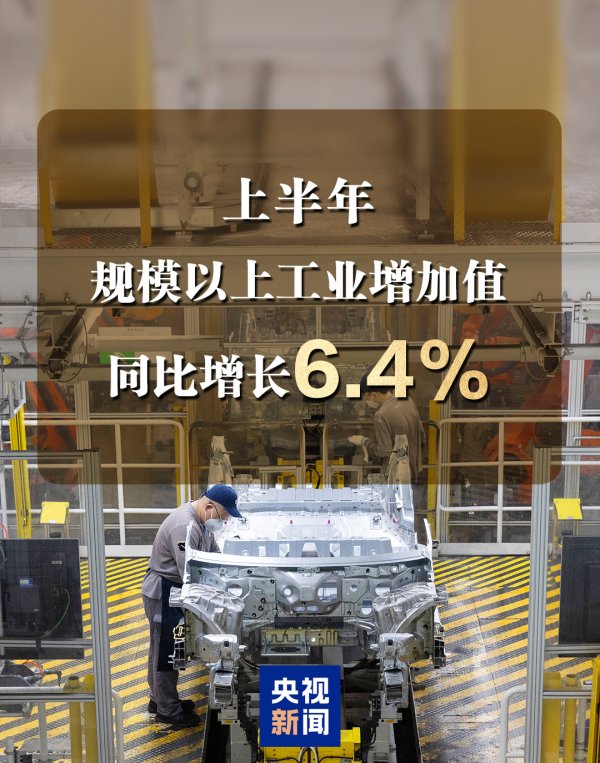 天鲜优配 今年上半年规模以上工业增加值同比增长6.4% 展现出较强韧性