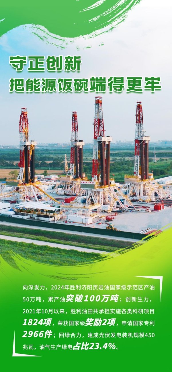 同花顺e配 沿着总书记的足迹看山东｜守正创新，把能源饭碗端得更牢